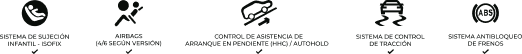 Sistemas de asistencia y seguridad de AION UT ELITE
