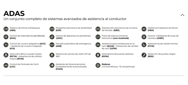 Sistemas avanzados de asistencia al conductor ADAS del GAC S7